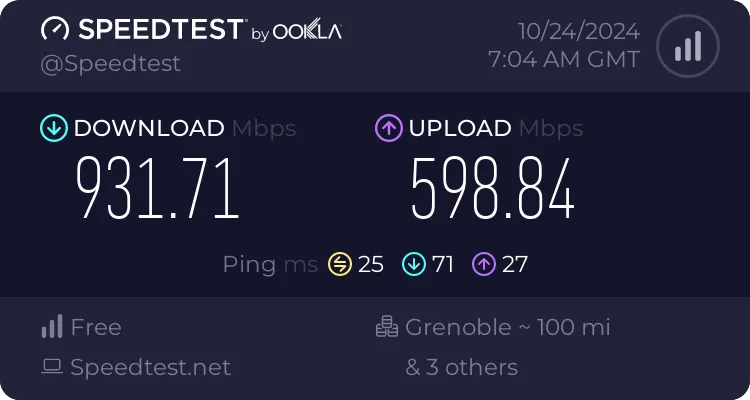 Speedtest from MacBook connected to the Orbi